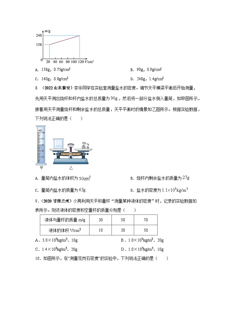 必考实验02.测量固体和液体的密度（原卷版） 第3页