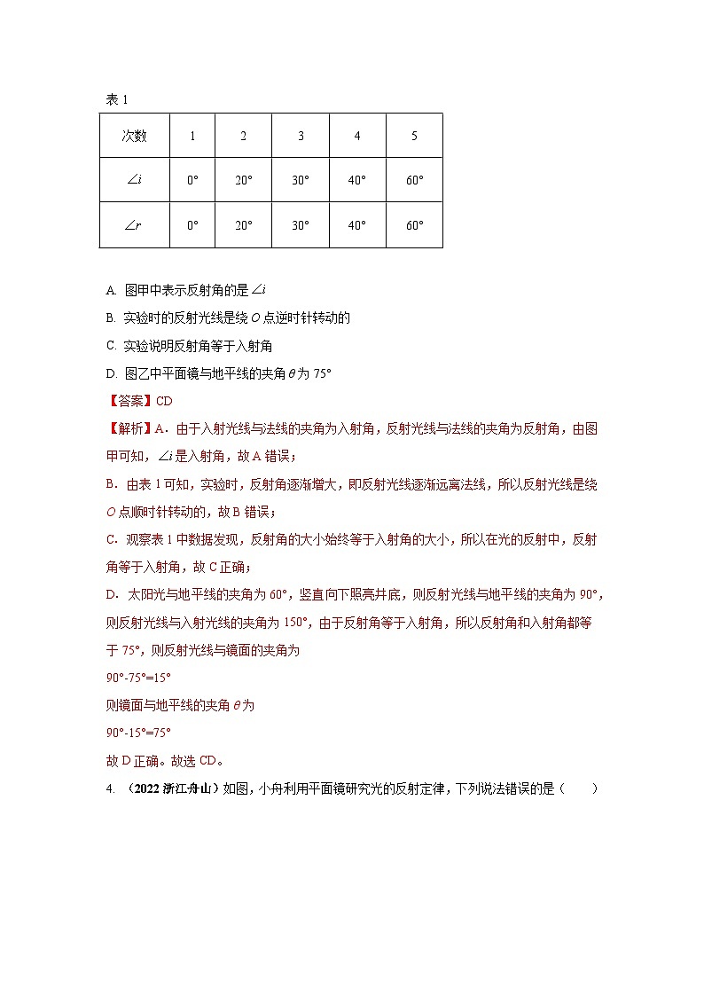 必考实验15.探究光的反射定律（解析版） 第3页