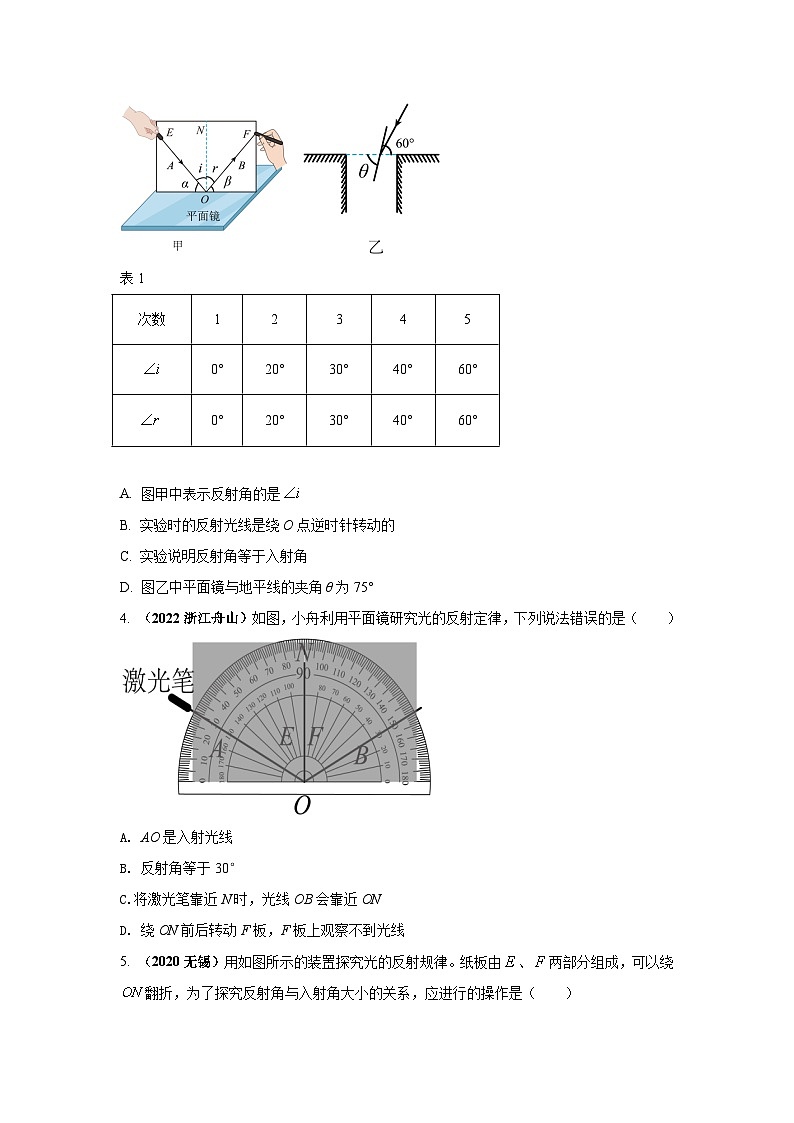 必考实验15.探究光的反射定律（原卷版） 第2页