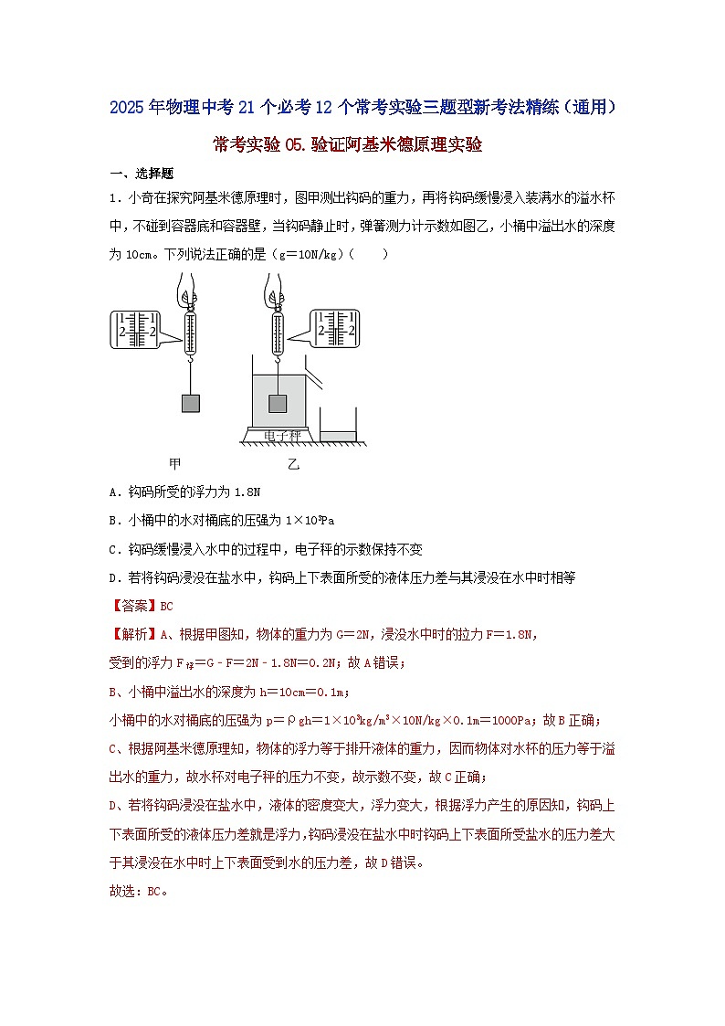 常考实验05.验证阿基米德原理实验（解析版） 第1页