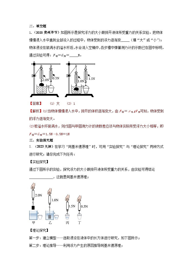 常考实验05.验证阿基米德原理实验（解析版） 第2页