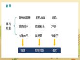 人教版2024物理八年級下冊 第11章 第3節(jié)  動能和勢能 PPT課件+教案+導(dǎo)學(xué)案