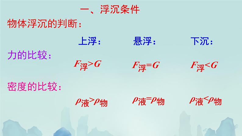 10.3 物体的浮沉条件及应用（课件）2024-2025学年人教版八年级物理下册第2页