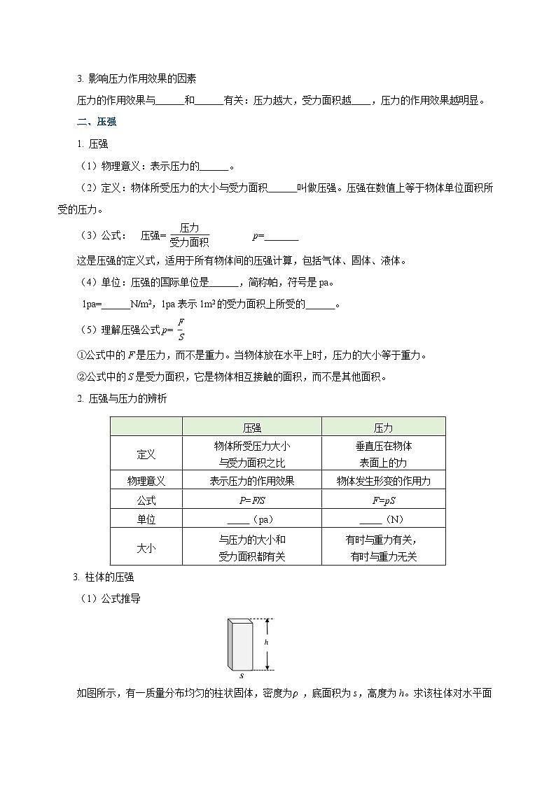 中考物理一轮复习考点训练专题09 压强（知识梳理+典例+练习）（学生版）第3页