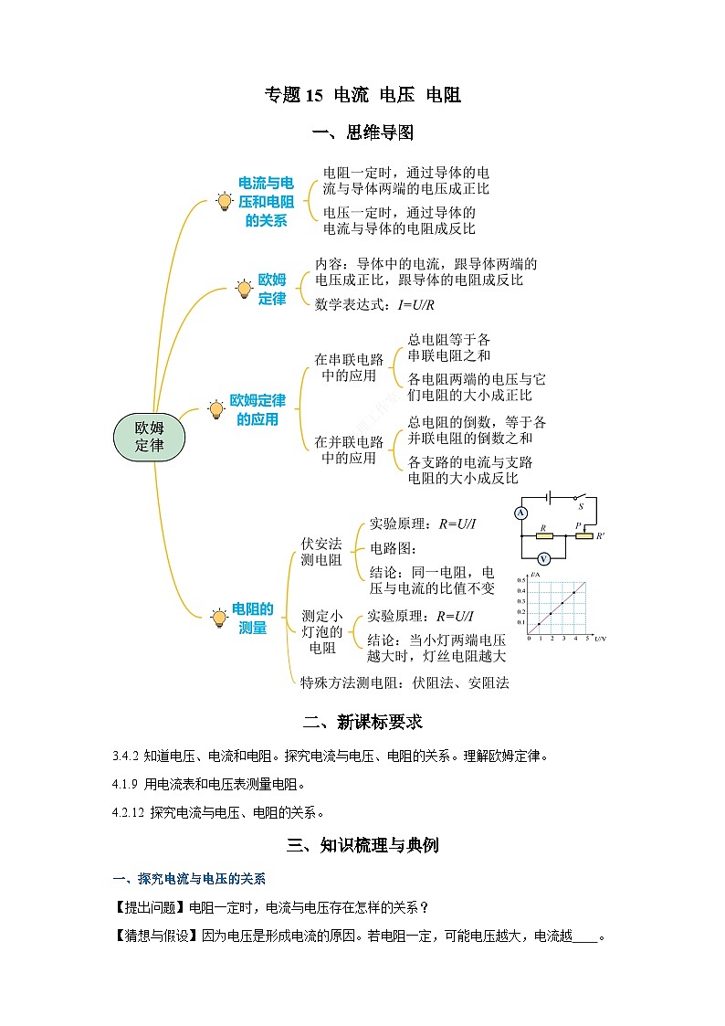 中考物理一轮复习考点训练专题16 欧姆定律（知识梳理+典例+练习）（学生版）第1页