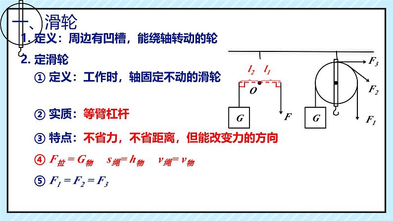 12.3 简单机械-滑轮（课件）2024-2025学年人教版八年级物理下册第3页