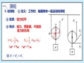 12.3 簡單機械-滑輪（課件）2024-2025學(xué)年人教版八年級物理下冊