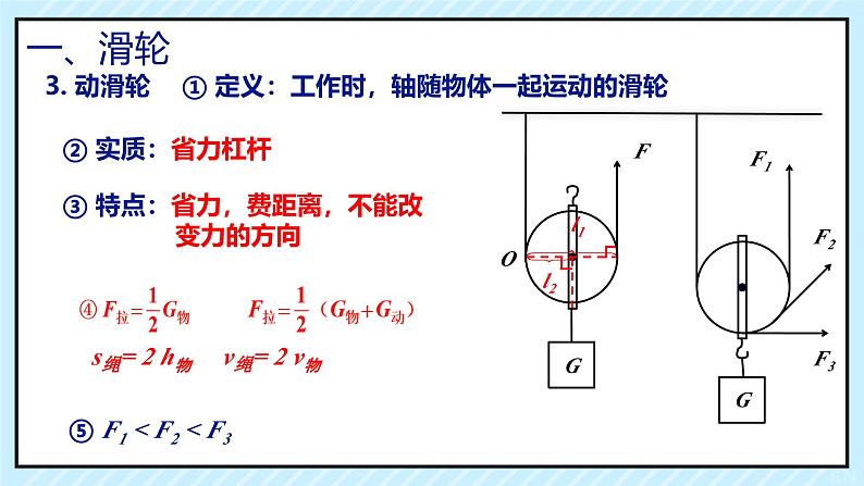 12.3 简单机械-滑轮（课件）2024-2025学年人教版八年级物理下册第4页