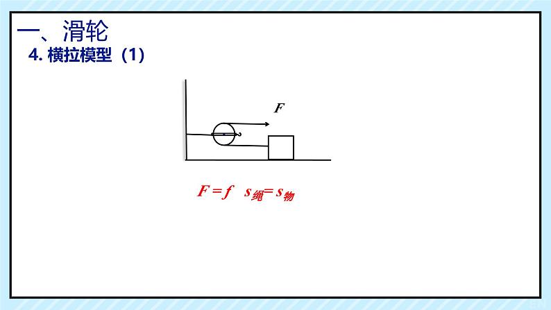12.3 简单机械-滑轮（课件）2024-2025学年人教版八年级物理下册第5页