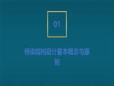 蘇科版（2024）七下物理課件 第八章 跨學(xué)科實(shí)踐：橋梁調(diào)查與模型制作