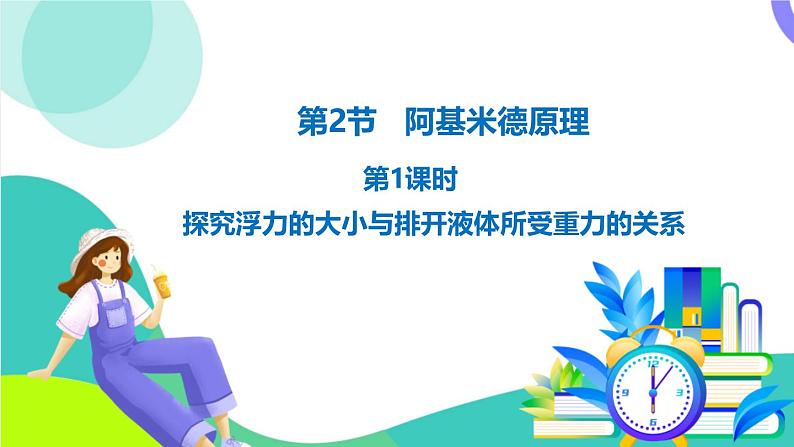 10.2.1探究浮力的大小与排开液体所受重力的关系第1页