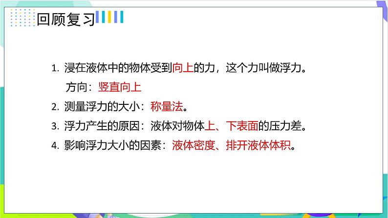 10.2.1探究浮力的大小与排开液体所受重力的关系第3页