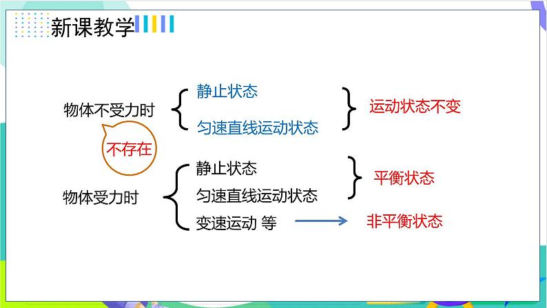 8.2二力平衡第4页