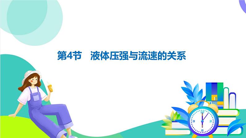 9.4流体压强与流速的关系第1页