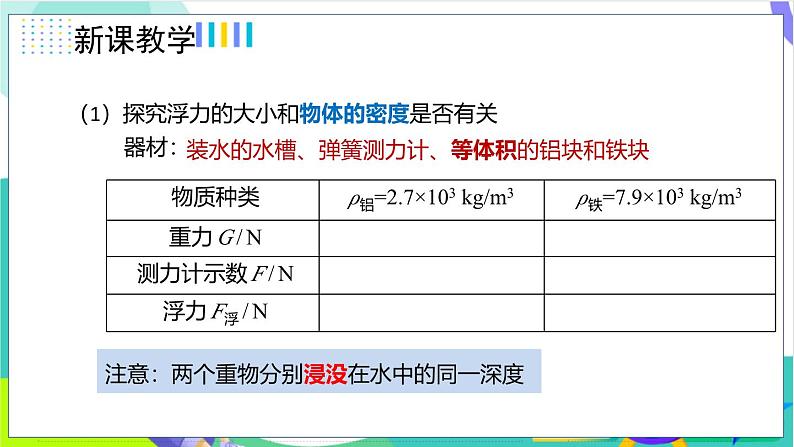 10.1.2探究影响浮力大小的因素第8页