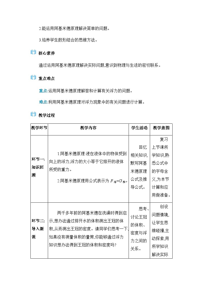 03  第2节阿基米德原理第2页