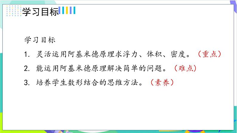 10.2.2阿基米德原理的应用第2页