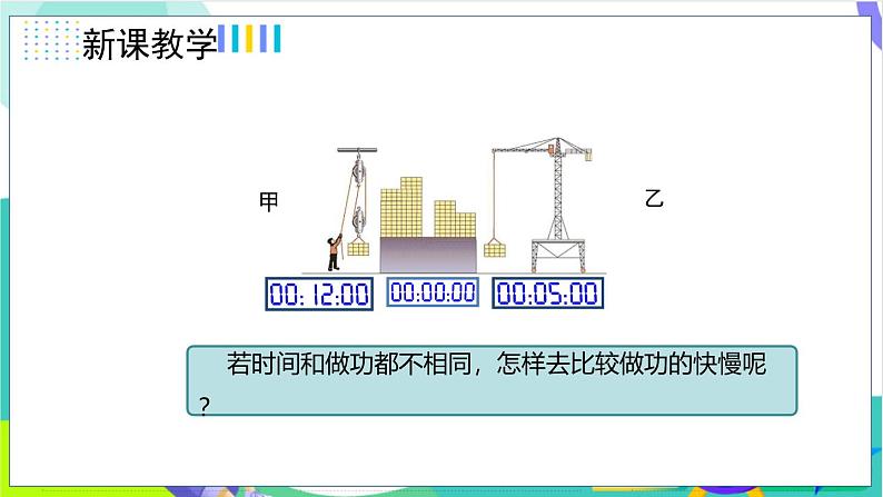 11.2功率第7页