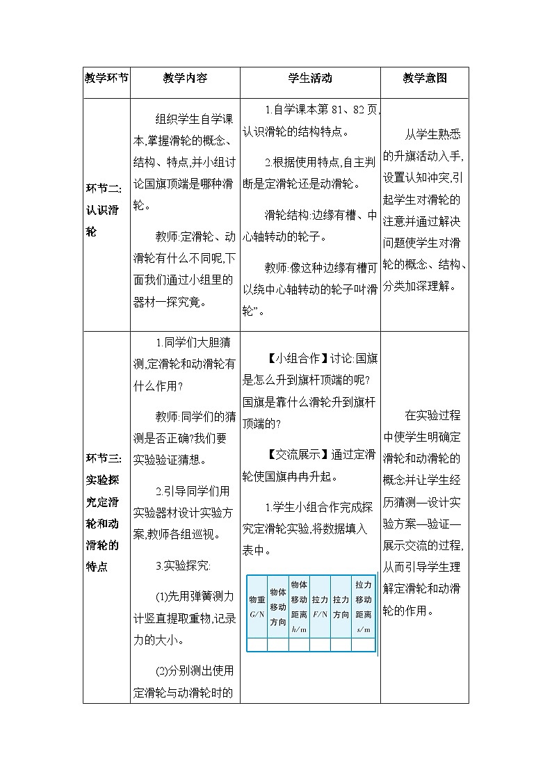 03  第2节滑轮 - 1第3页