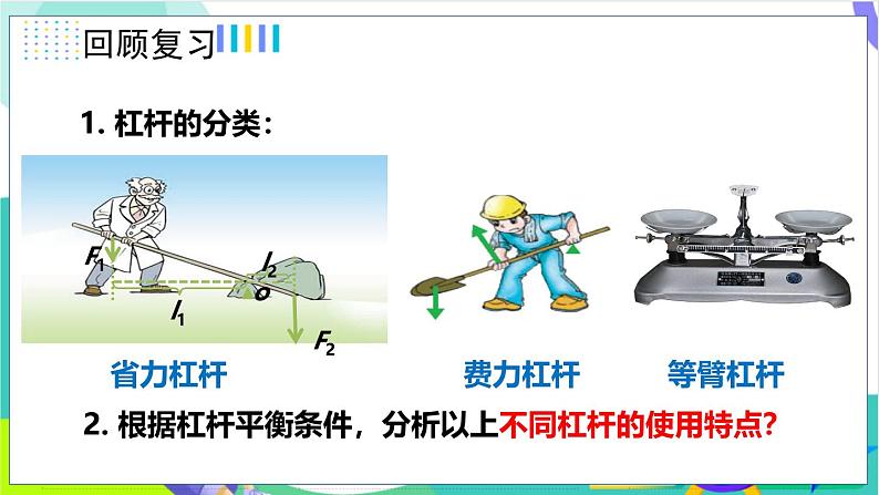 12.2.1定滑轮和动滑轮第2页