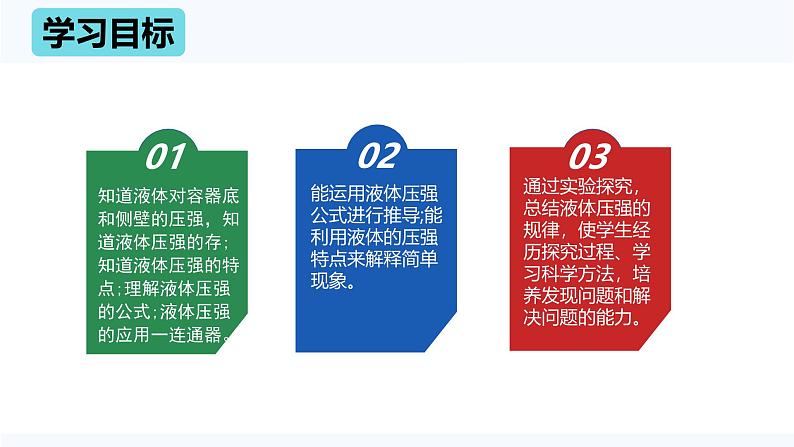 9.2 液体的压强（课件）2024-2025学年人教版八年级物理下册第2页