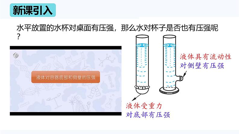 9.2 液体的压强（课件）2024-2025学年人教版八年级物理下册第4页