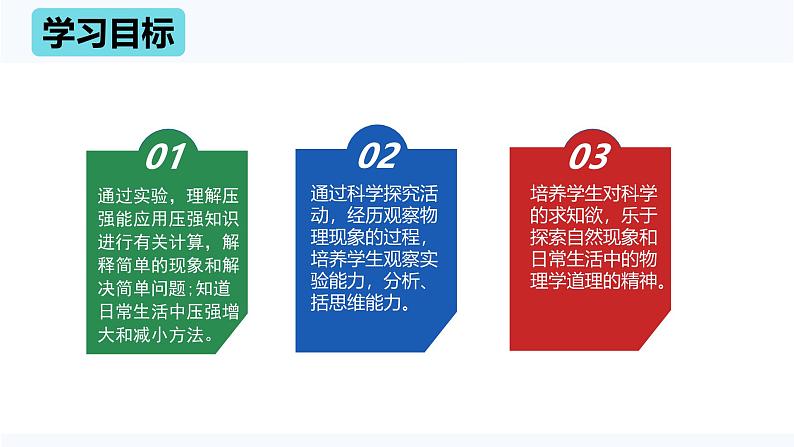 9.1 压强（课件）2024-2025学年人教版八年级物理下册第2页