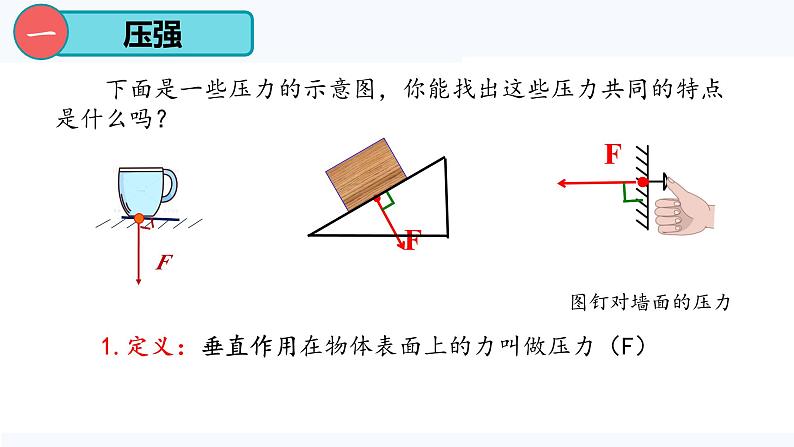 9.1 压强（课件）2024-2025学年人教版八年级物理下册第5页