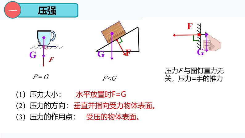 9.1 压强（课件）2024-2025学年人教版八年级物理下册第6页