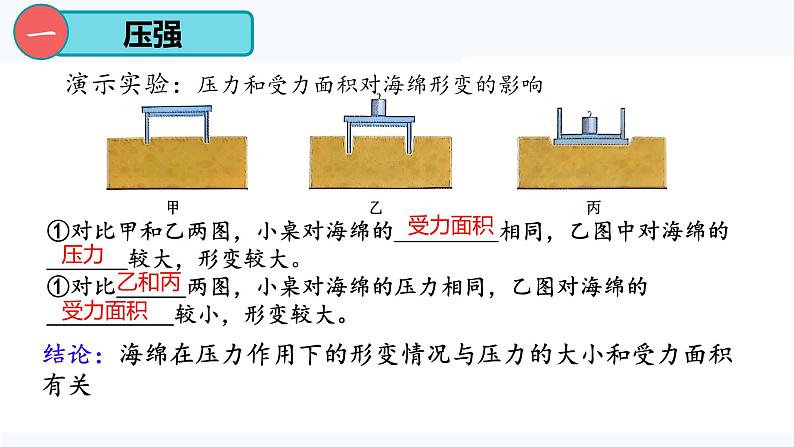 9.1 压强（课件）2024-2025学年人教版八年级物理下册第8页