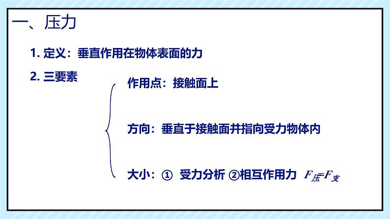 9.1 压强（课件）2024-2025学年人教版八年级物理下册第3页