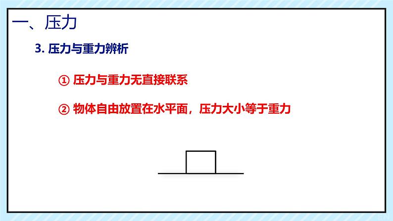 9.1 压强（课件）2024-2025学年人教版八年级物理下册第5页