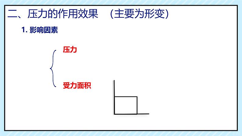 9.1 压强（课件）2024-2025学年人教版八年级物理下册第6页