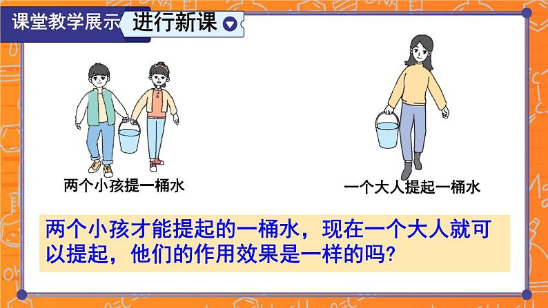 8.4 同一直线上二力的合成 （课件）2024-2025学年人教版八年级物理下册第5页