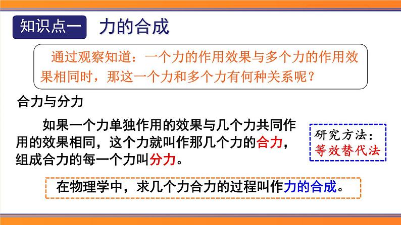 8.4 同一直线上二力的合成 （课件）2024-2025学年人教版八年级物理下册第7页