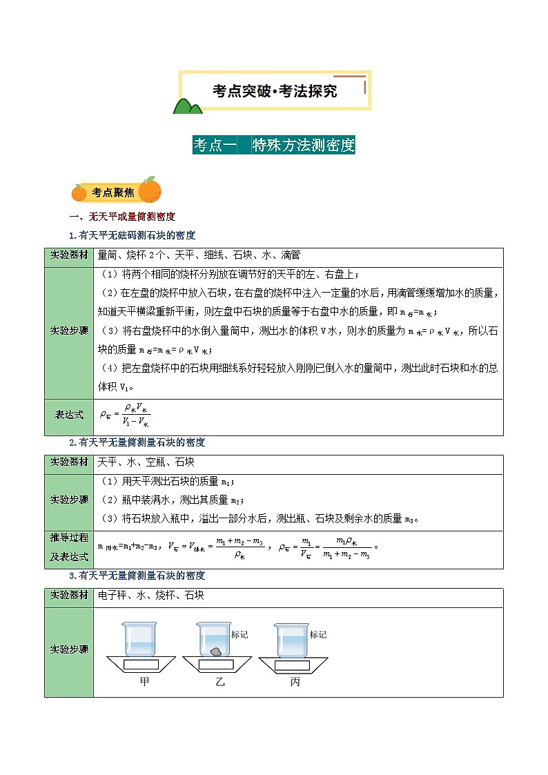 力学微专题5  特殊方法测密度（讲义）（解析版）第2页