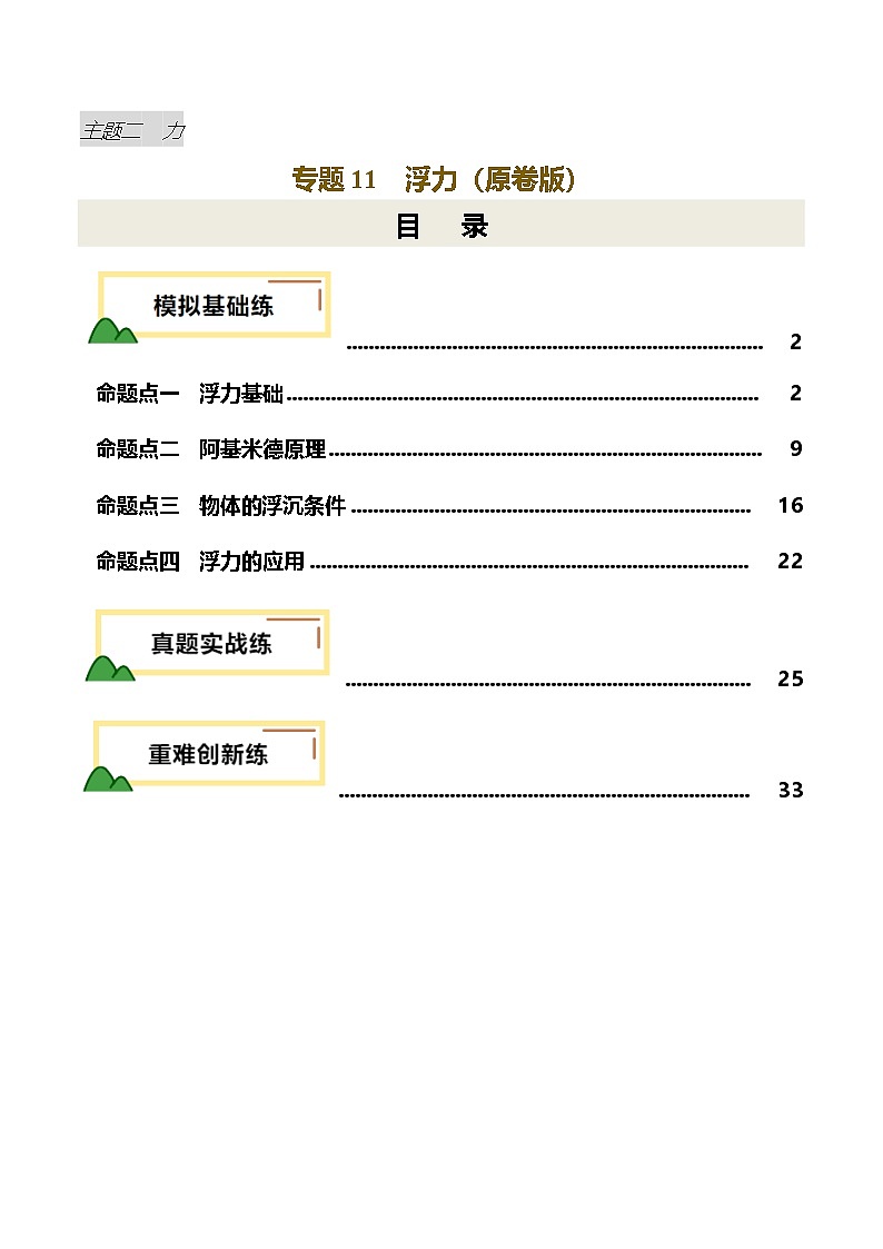 专题11  浮力（练习）（原卷版）第1页