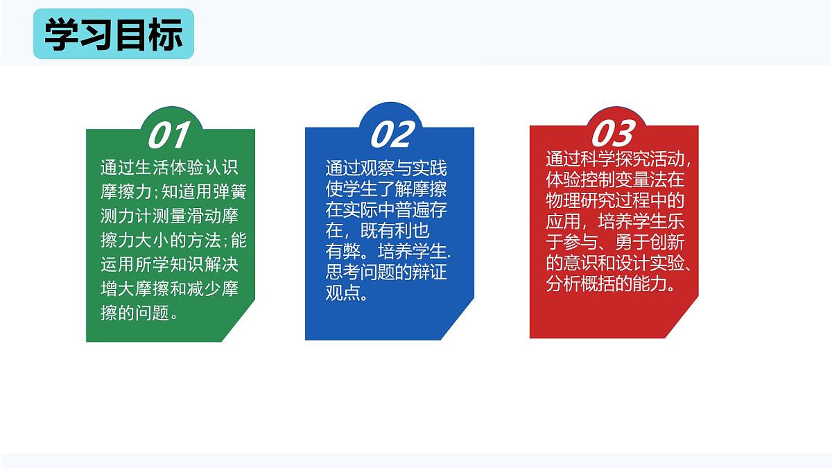8.3 摩擦力（课件）2024-2025学年人教版八年级物理下册第2页