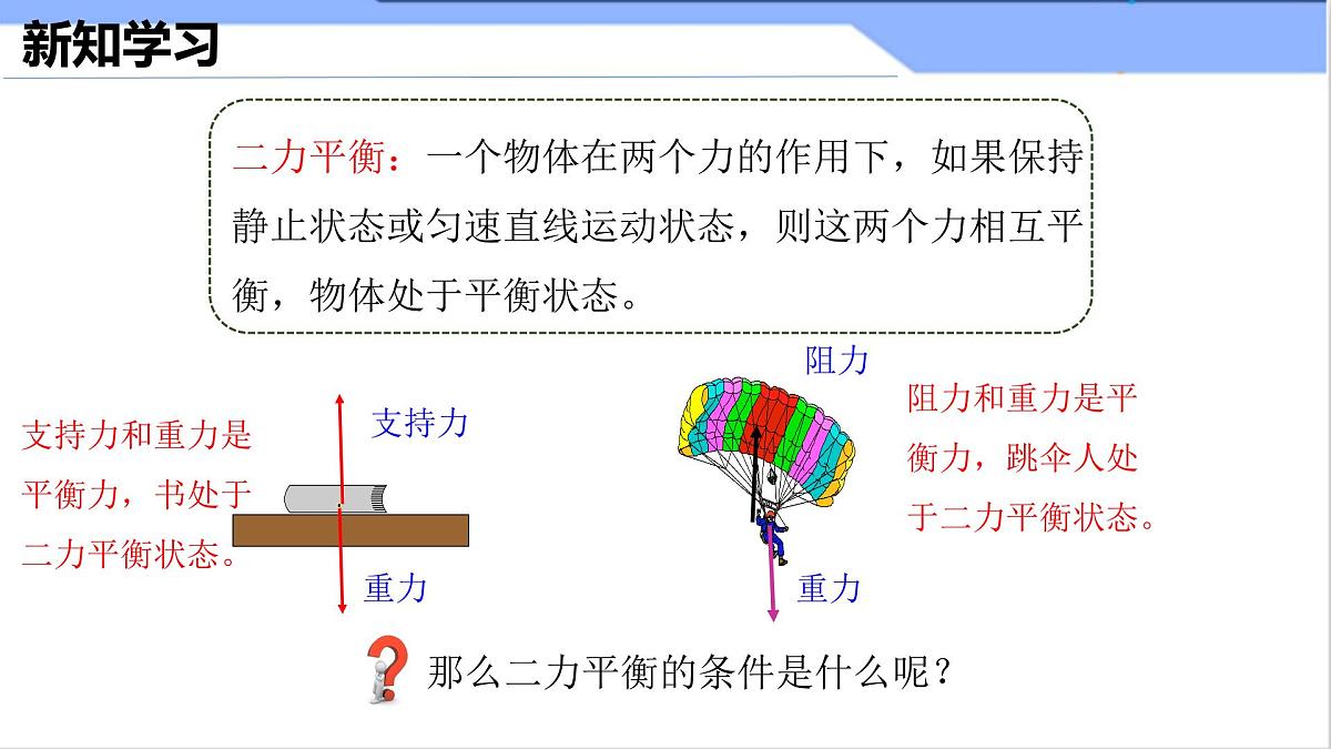 8.2 二力平衡（课件）2024-2025学年人教版八年级物理下册第6页