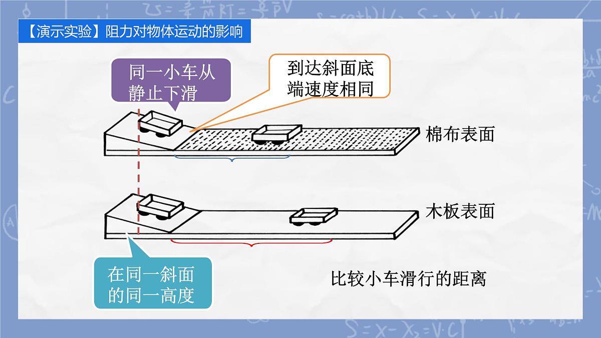 8.1 牛顿第一定律（课件）2024-2025学年人教版八年级物理下册第5页
