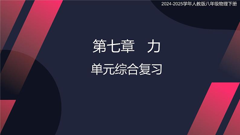 第七章 力 单元综合复习（课件）2024-2025学年人教版八年级物理下册第1页