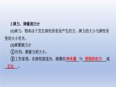 中考物理二轮复习专题突破课件 力（含答案）