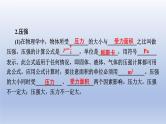 中考物理二轮复习专题突破课件 压强（含答案）