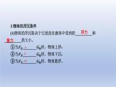 中考物理二轮复习专题突破课件 浮力（含答案）
