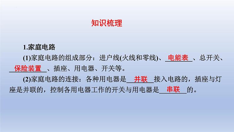 中考物理二轮复习专题突破课件 课件：家庭电路和安全用电（含答案）第2页