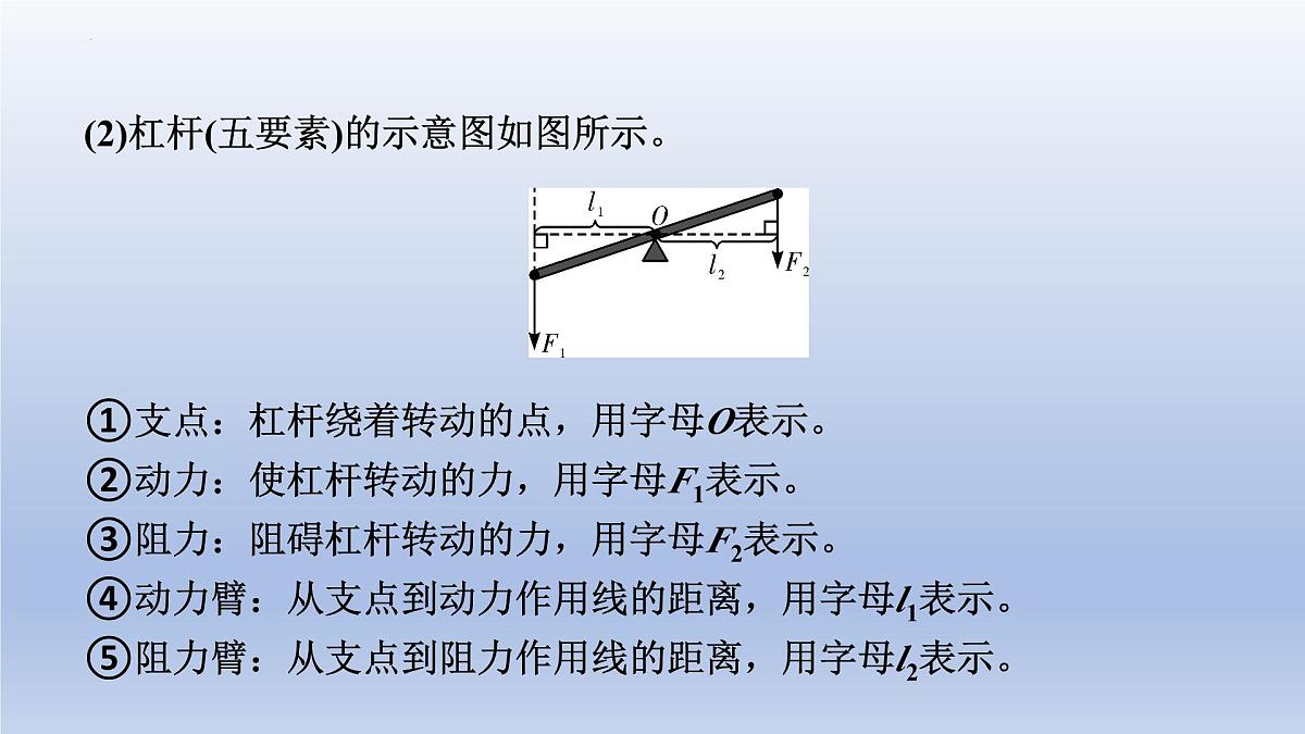 中考物理二轮复习专题突破课件 课简单机械（含答案）第3页
