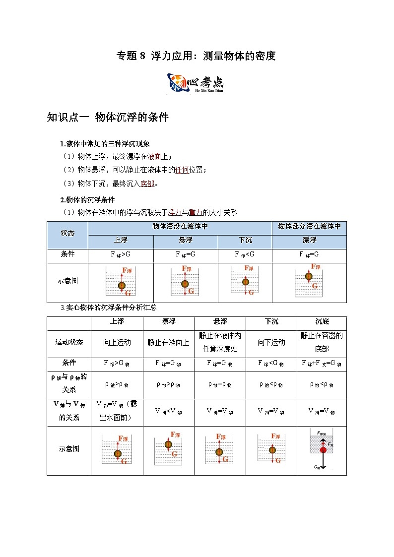 中考物理二轮复习核心考点讲练专题8 浮力应用：测量物体的密度（原卷版）第1页