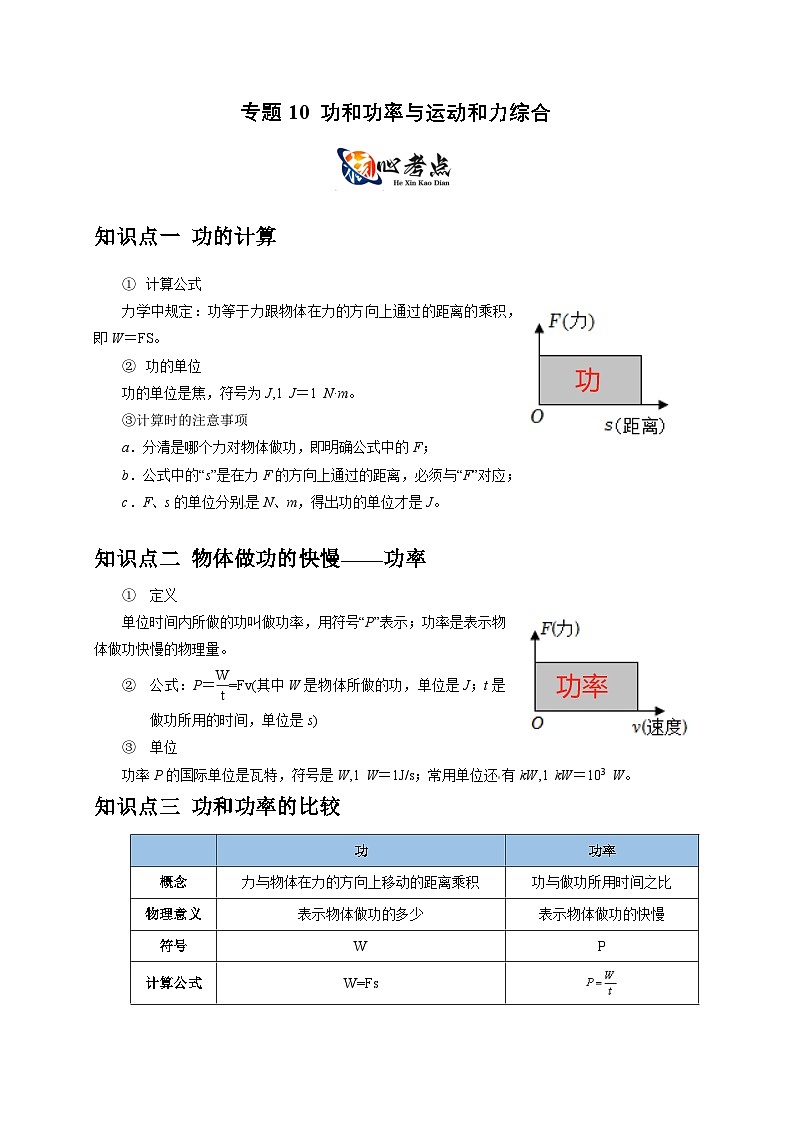 中考物理二轮复习核心考点讲练专题10 功和功率与运动和力的综合 机械能（解析版）第1页