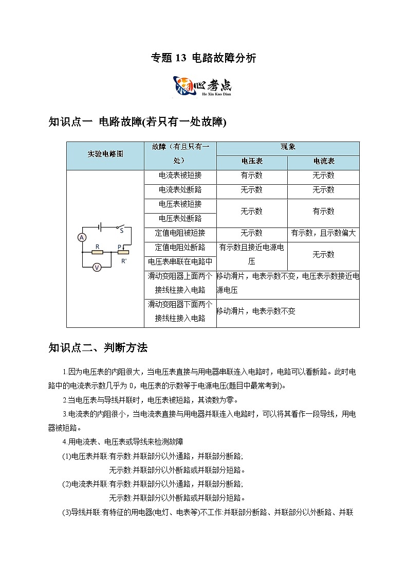 中考物理二轮复习核心考点讲练专题13 电路故障分析（原卷版）第1页