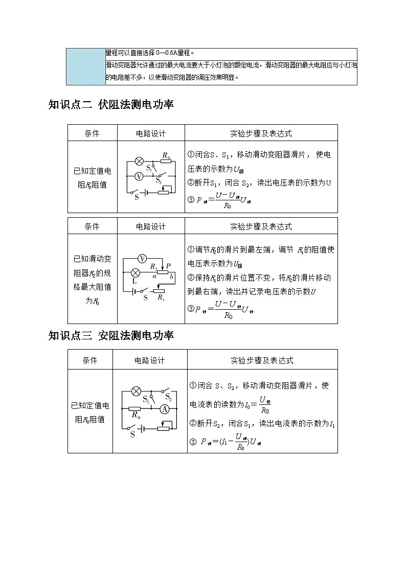 中考物理二轮复习核心考点讲练专题18 伏安法测电功率 其它方法测电功率（原卷版）第2页